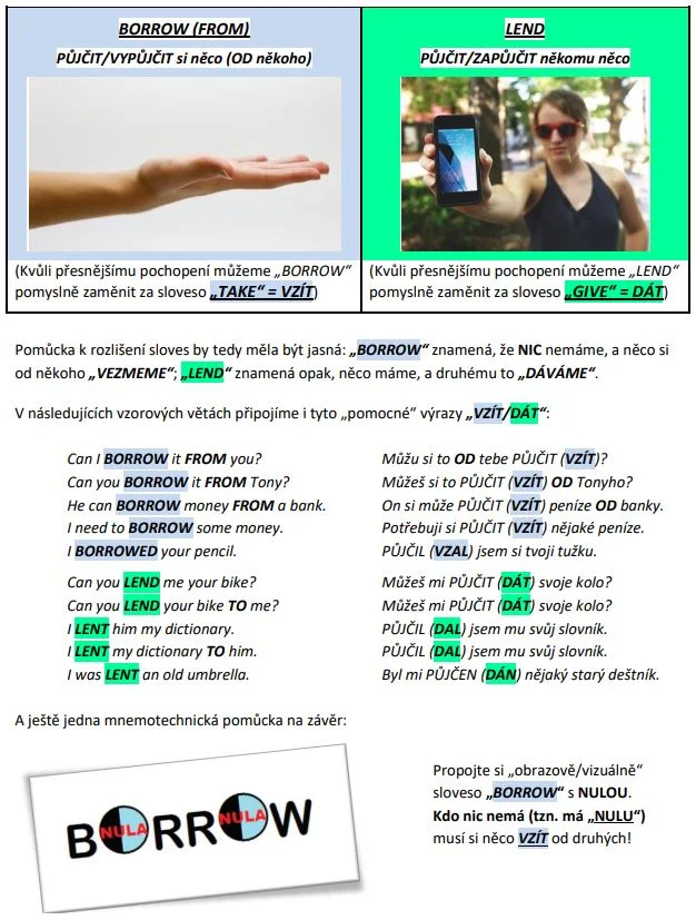 Internetový kurz angličtiny pro věčné začátečníky: 30 lekcí po částech i kompletně