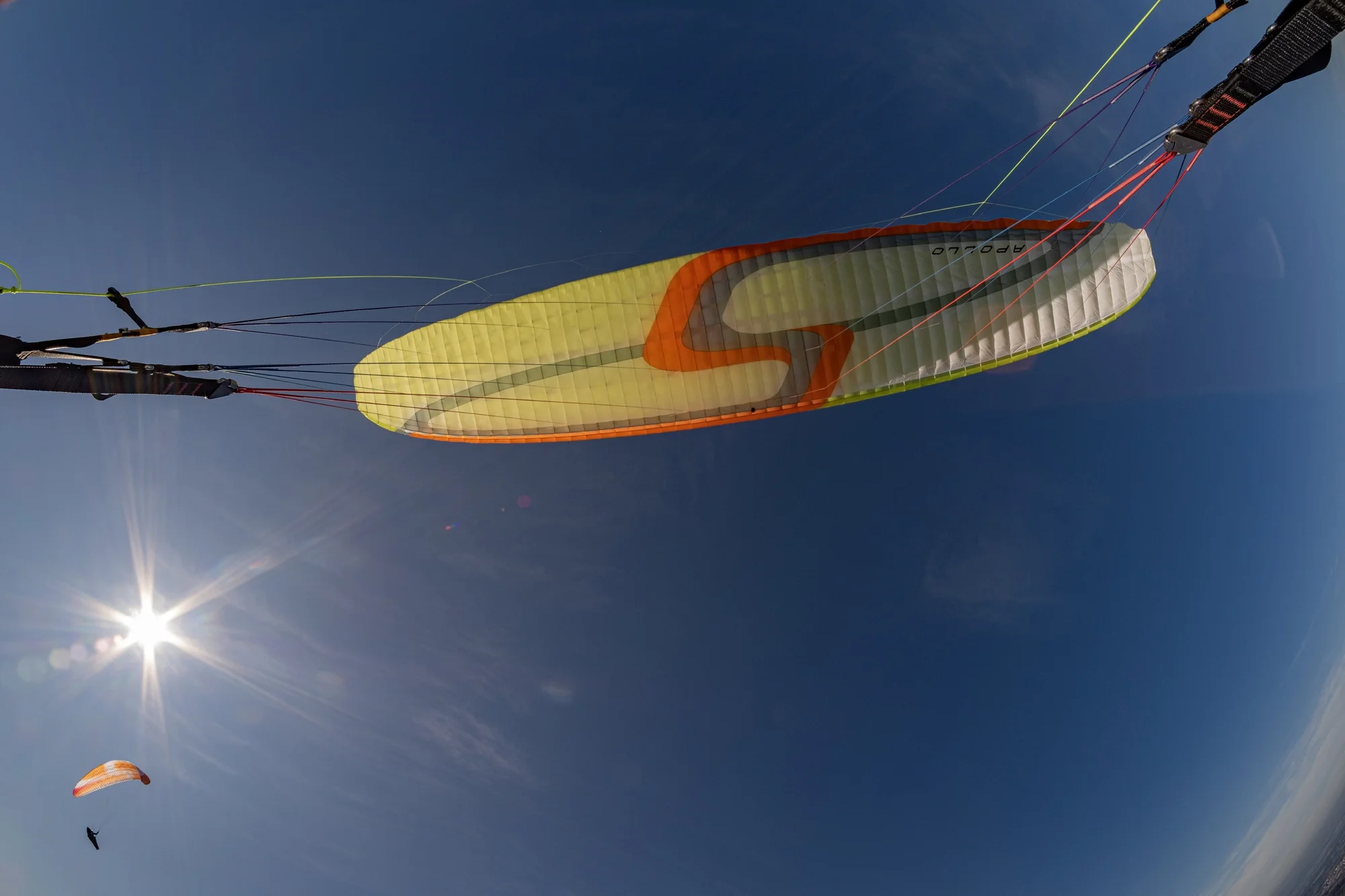 Tandemový paragliding: adrenalinový termický let v Beskydech pro 1 osobu