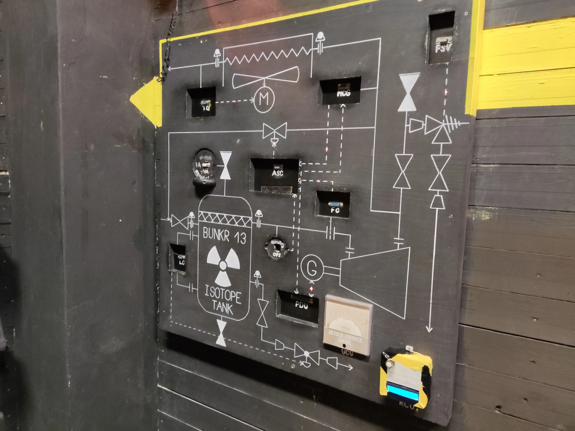 Úniková hra Bunkr 13: náročná mise až pro 8 hráčů s limitem 75 minut