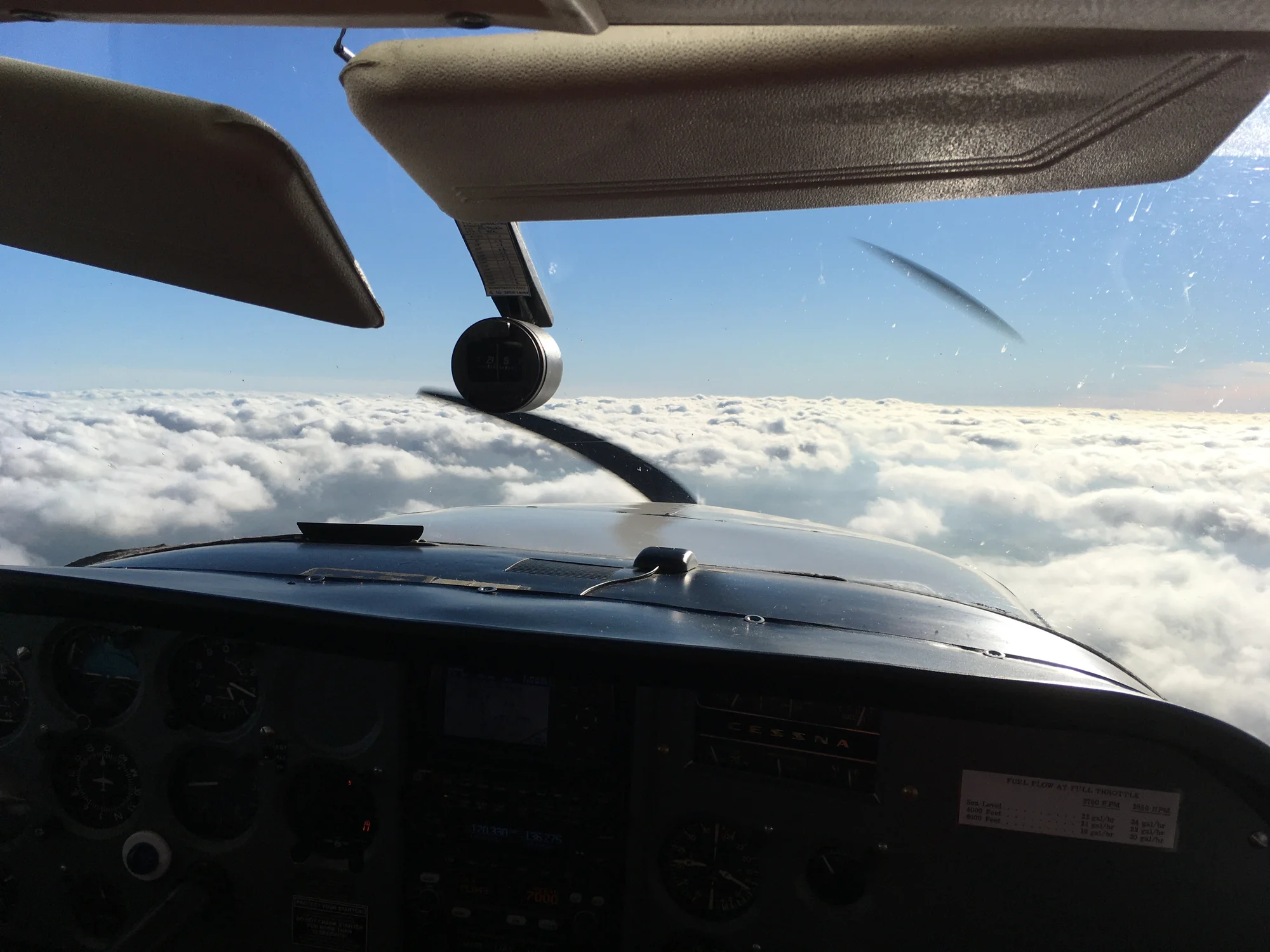Pilotem luxusního letounu Cirrus SR 20 na zkoušku a letenka pro 2 další pasažéry