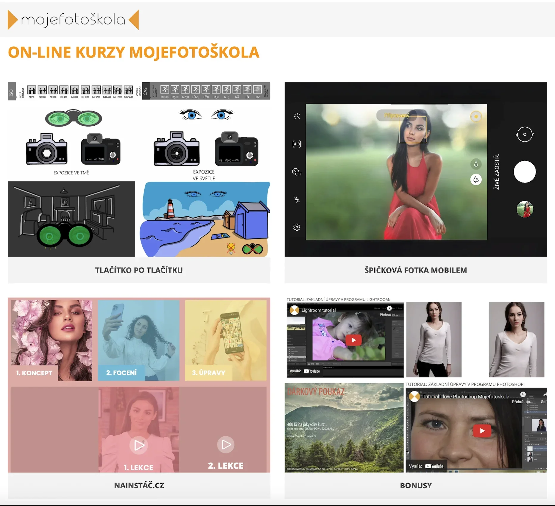 Online kurzy focení, kompozice i postprodukce: přístup na 3 měsíce až 10 let, jako bonus e-booky