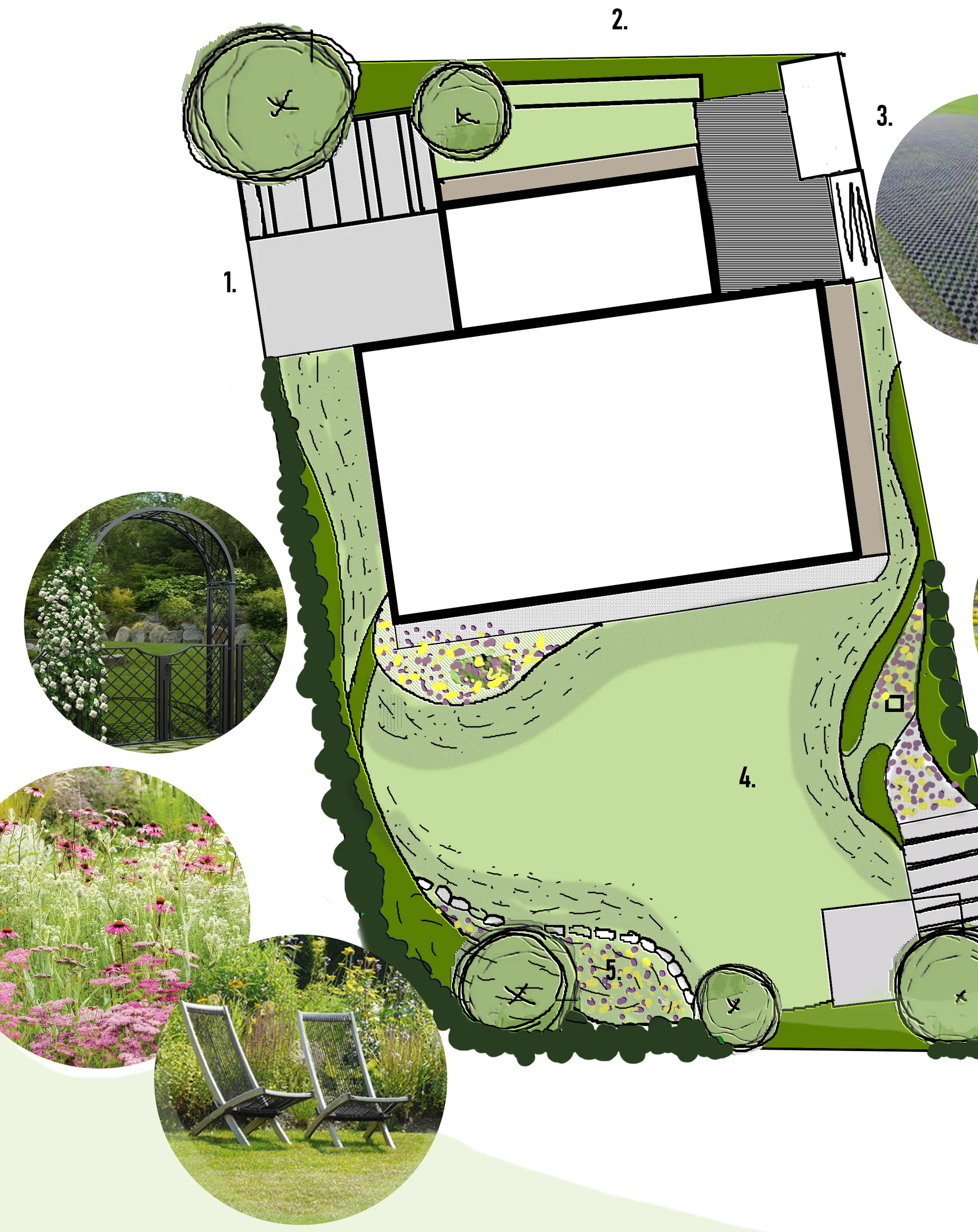 Zkrášlení zahrady v Praze a okolí: 90 min. odborné konzultace na místě