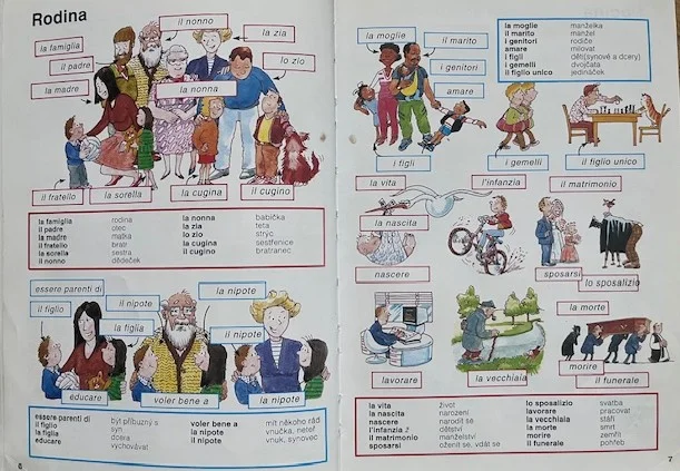 Individuální lekce italštiny on-line či osobně v Olomouci