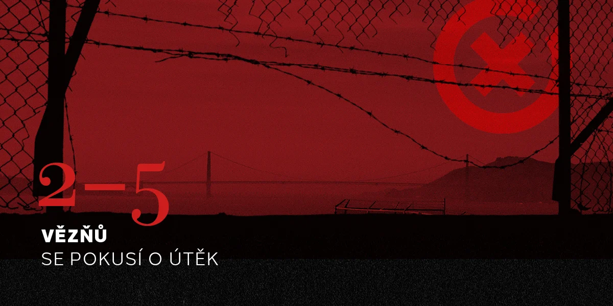 Pokořte zdi nejstřeženější věznice světa v únikové hře Útěk z Alcatrazu