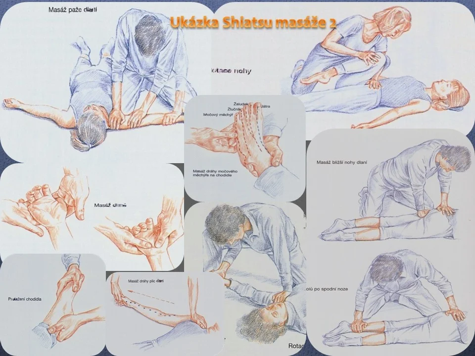 Masáž shiatsu: účinná japonská masážní terapie v délce 60 nebo 90 minut