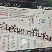 Naučná stezka Vařákovy paseky