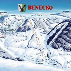 Ski areál Benecko