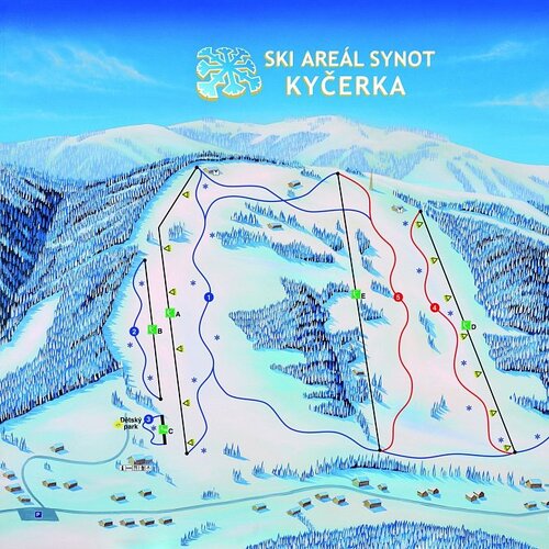 Skiareál Kyčerka