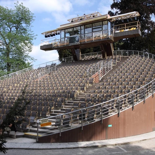 Otáčavé hľadisko