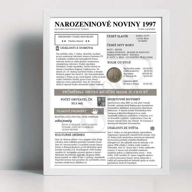 Narozeninové noviny 1997