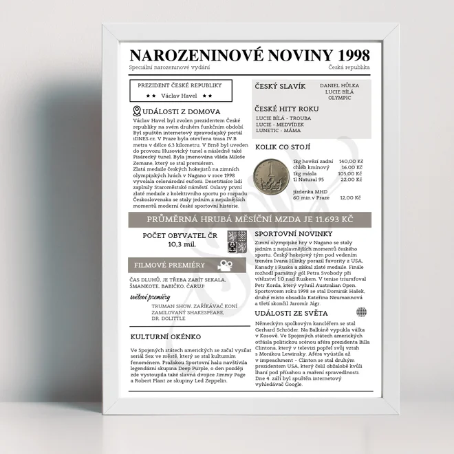 Narozeninové noviny 1998