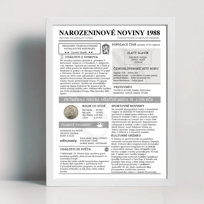 Narozeninové noviny 1988