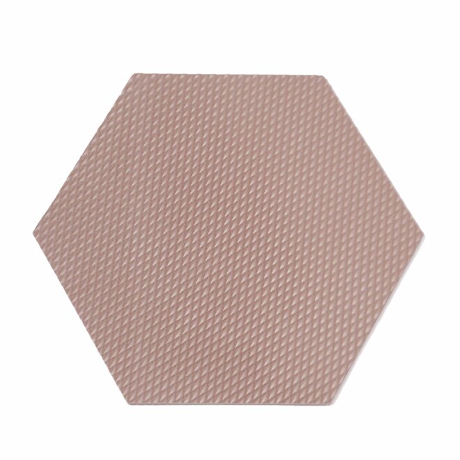 Ochrana stěn polygon