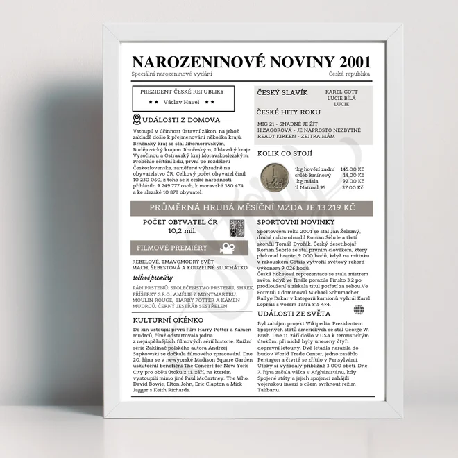 Narozeninové noviny 2001