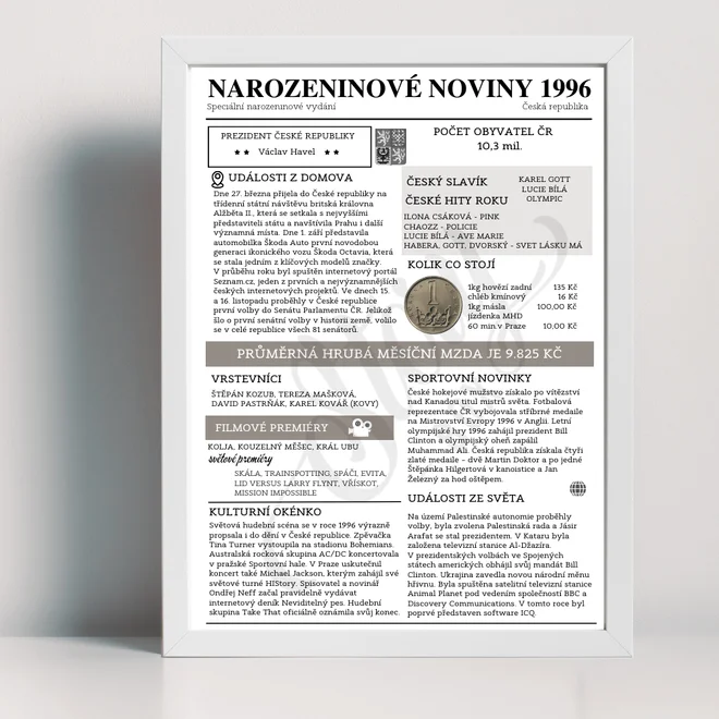 Narozeninové noviny 1996