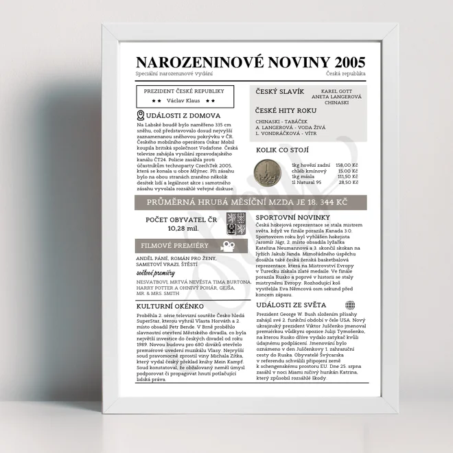Narozeninové noviny 2005