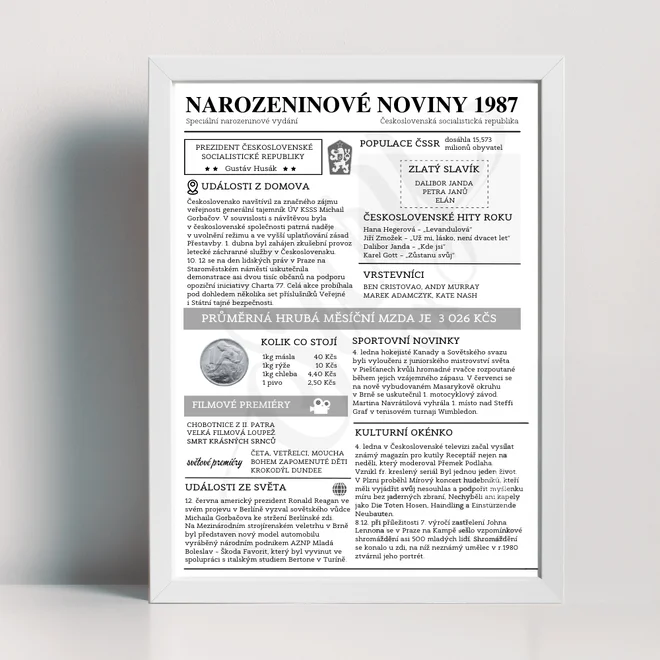 Narozeninové noviny 1987