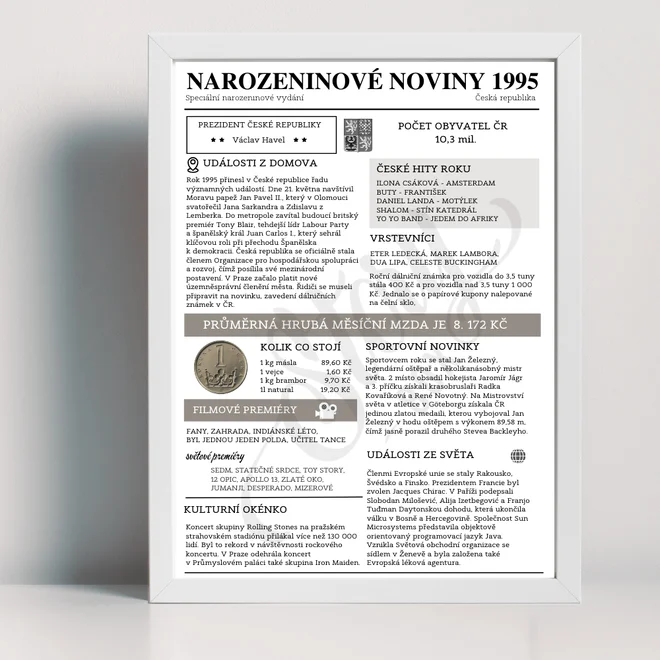Narozeninové noviny 1995