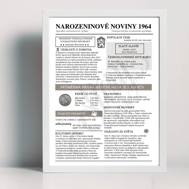 Narozeninové noviny 1964