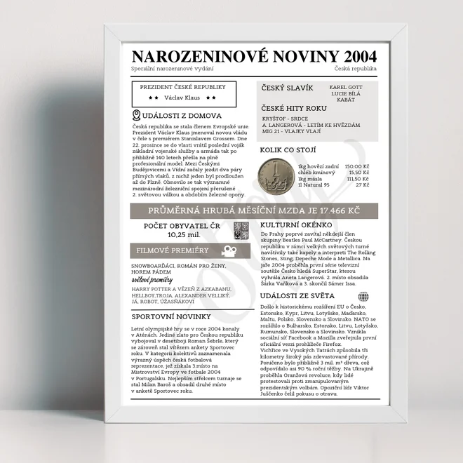 Narozeninové noviny 2004