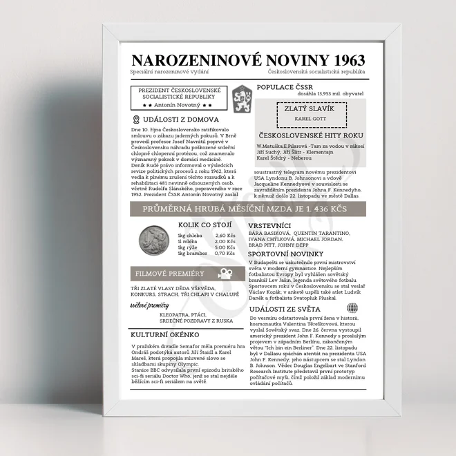 Narozeninové noviny 1963