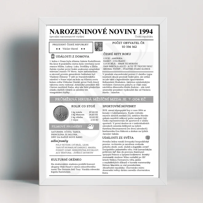 Narozeninové noviny 1994
