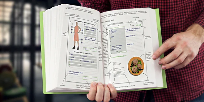 Motivační diář ke zlepšení sportovních výkonů