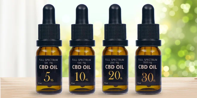 Full spectrum CBD oleje s koncentrací 5–30 %