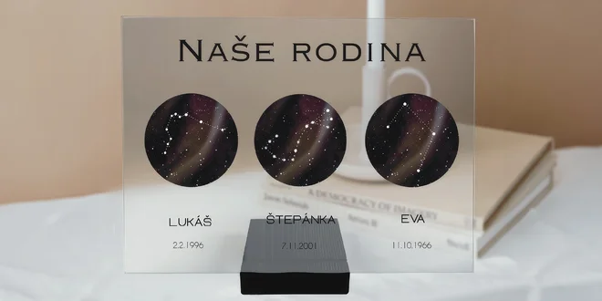 Skleněná deska s plánovačem, mapou i znameními