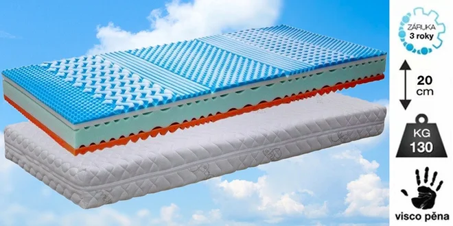 Rodinná matrace Tropico Soft Sleep ® Visco