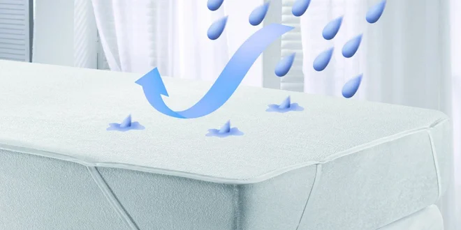 PVC/froté matracové chrániče v 11 rozměrech