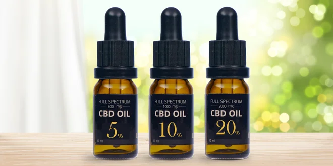Full spectrum CBD oleje s koncentrací 5–20 %