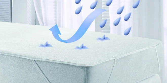PVC/froté matracové chrániče v 11 rozměrech