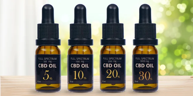 Full spectrum CBD oleje s koncentrací 5–30 %