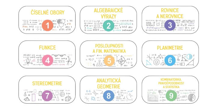  V online kurzu k maturitě z matematiky čeká na studenty 268 stručných video lekcí s polopatickým vysvětlením látky, které pochopí úplně každý.