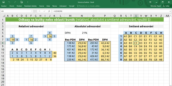 Ovládněte práci se vzorci a funkcemi. Jednou pro vždy.
