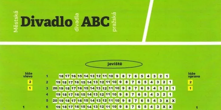 Plánek sezení - ABC