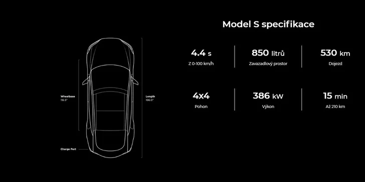 20–50 min. za volantem Tesly Model S 90D včetně instruktáže