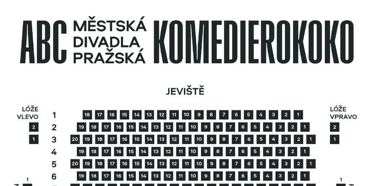 Abonentka na 4 vstupenky do divadla ABC, Rokoko nebo Komedie