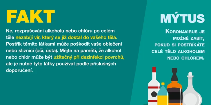 Obrňte se fakty a rozumem proti falešným zprávám o koronaviru