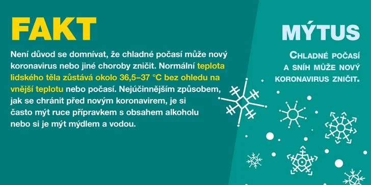 Obrňte se fakty a rozumem proti falešným zprávám o koronaviru