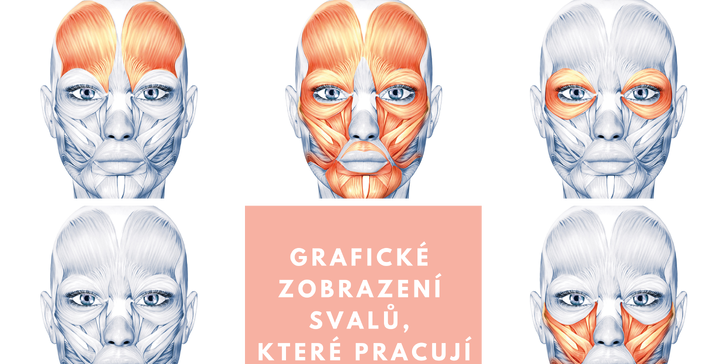 Procvičte a omlaďte obličej: online kurz obličejové jógy s bonusy