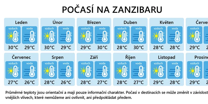 3* resort v africkém stylu na Zanzibaru: 6–12 nocí, all inclusive, nový bazén