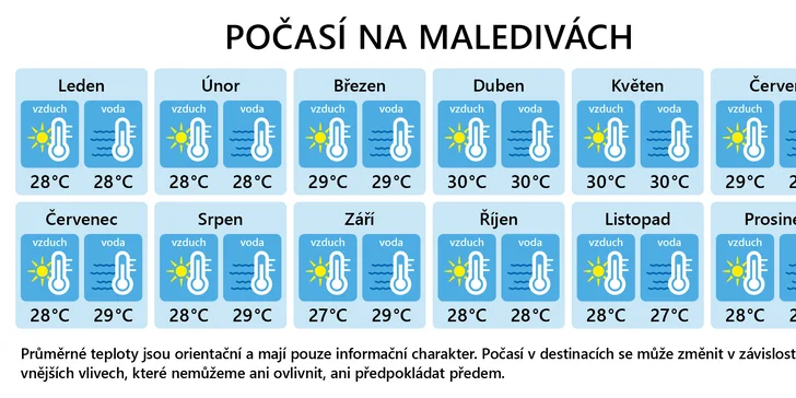 Pravá exotika v 4* resortu na Maledivách: 6–12 nocí, spa a fitness, česky hovořící delegát