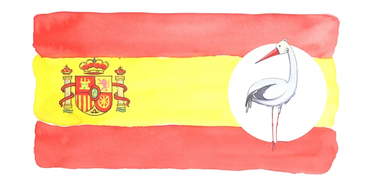 Ročný online kurz španielčiny alebo balíček 4 jazykov v jednom