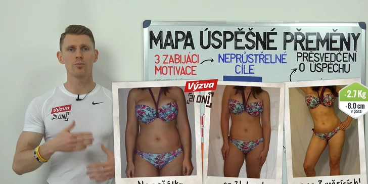 Online výzva plná cvičení, posilování, tipů na jídelníček i motivace: 3-12 týdnů