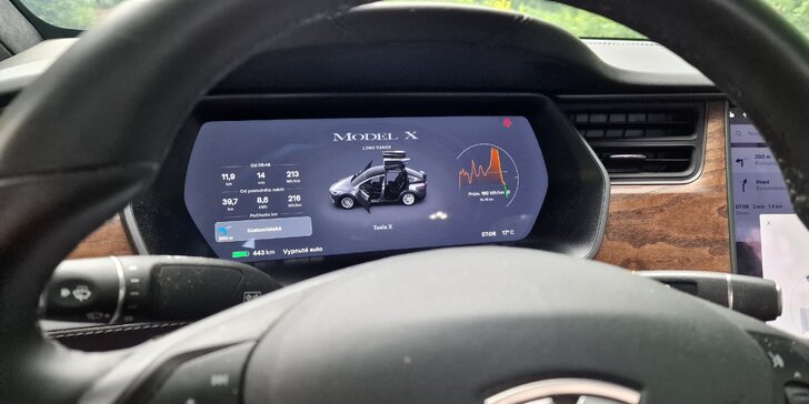 Řidičem či spolujezdcem v Tesle Model X: 20–60 minut v autě budoucnosti