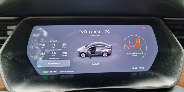 Řidičem či spolujezdcem v Tesle Model X: 20–60 minut v autě budoucnosti