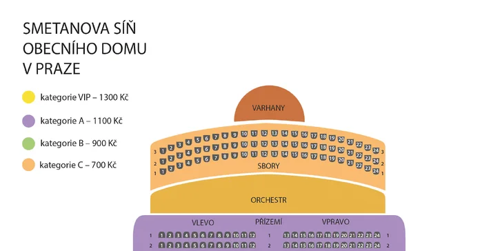 Vstupenka na Gala koncert ve Smetanově síni Obecního domu