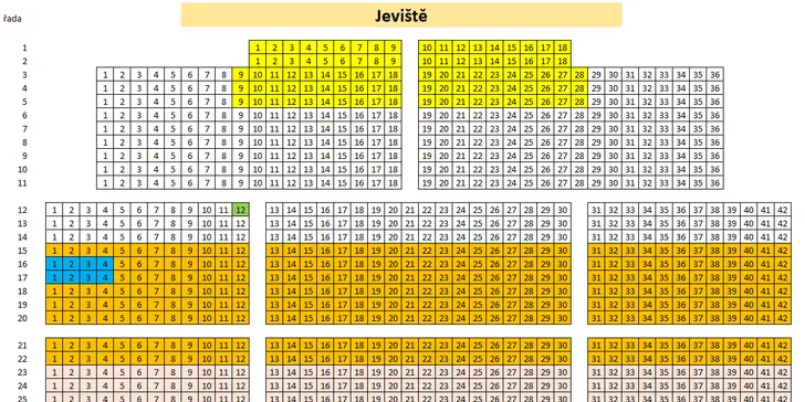 Vstupenka na vybraná představení pod širým nebem - Stod (u Plzně)